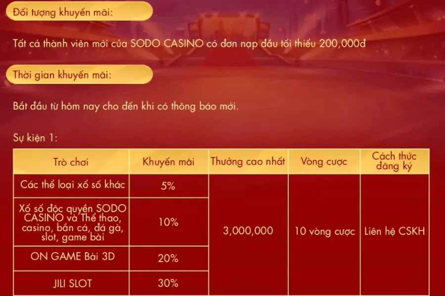 nạp đầu nhận hoàn nạp sodo66