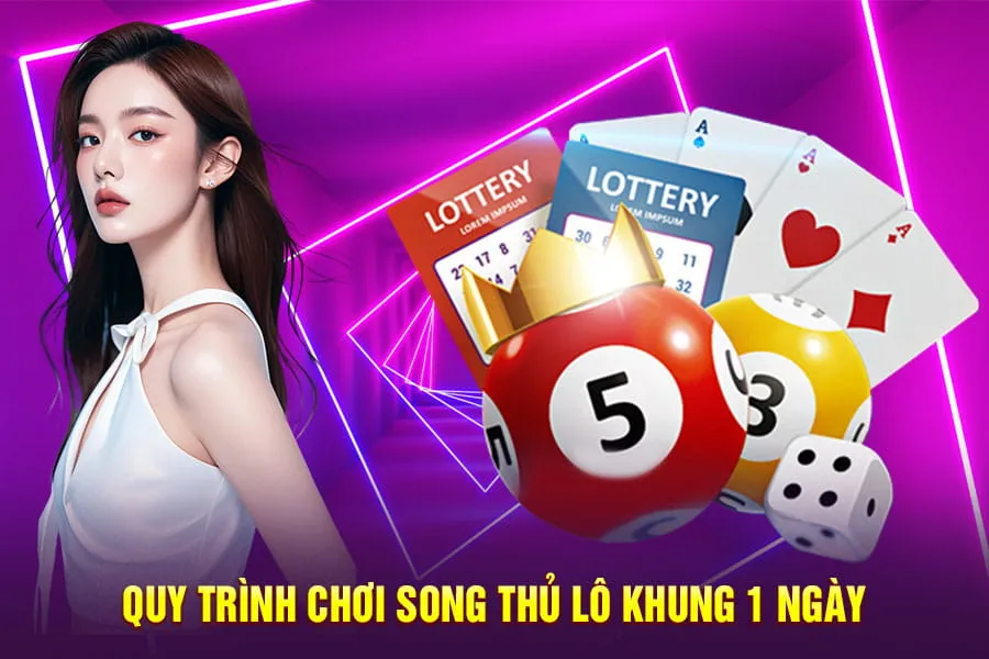 quy trình chơi song thủ lô khung 1 ngày